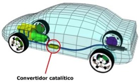 Inicia la oportunidad para 160 mil autos con antigüedad mayor a 15 años para obtener gratuitamente convertidor catalítico nuevo